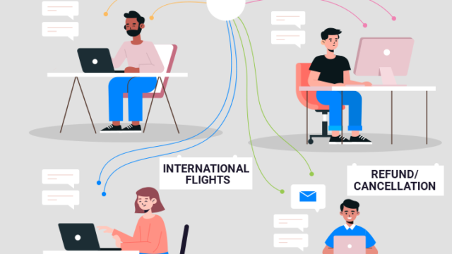 Our experiences with RPA